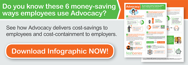 Advocacy contain cost